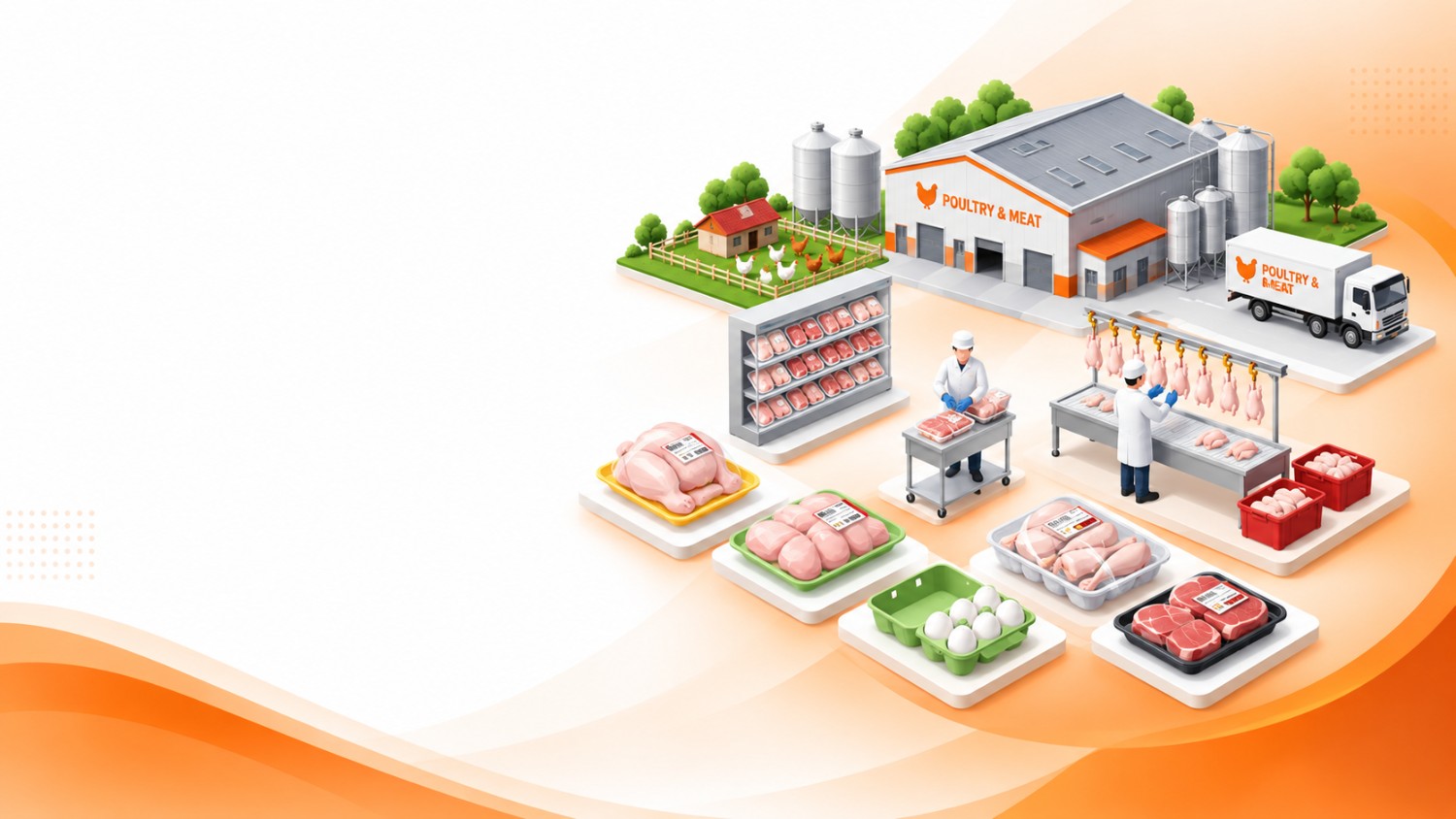 Meat & Poultry Industry